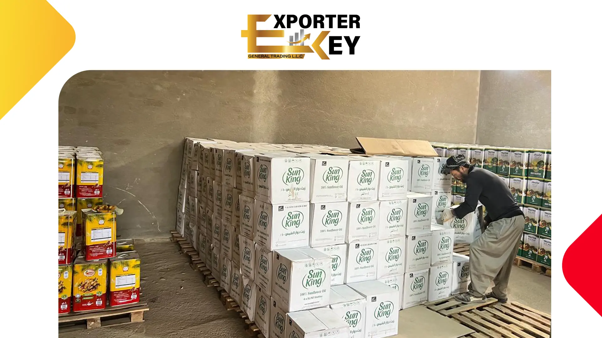 Global Palm Oil Distribution